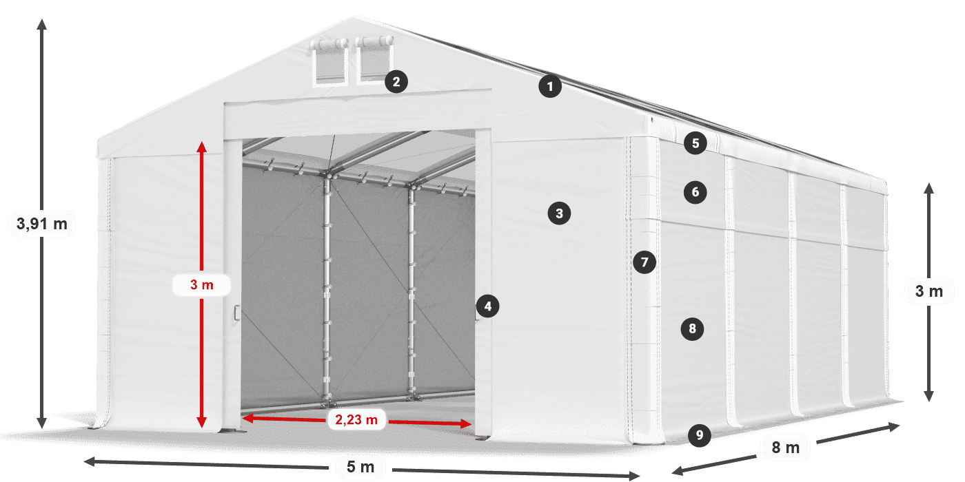 Tetto: MS T 580 PVC Pareti: FR 620 PVC 3m leggenda