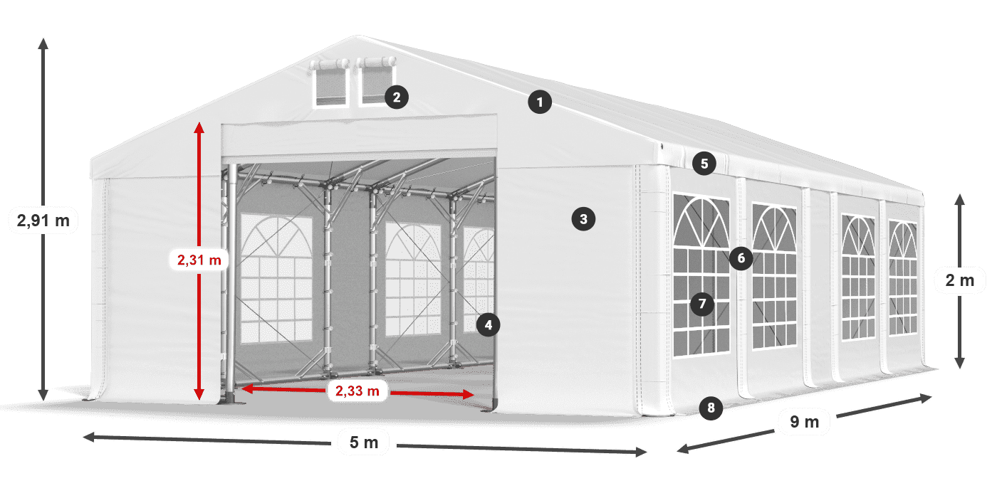 IFR 620 PVC leggenda 2m