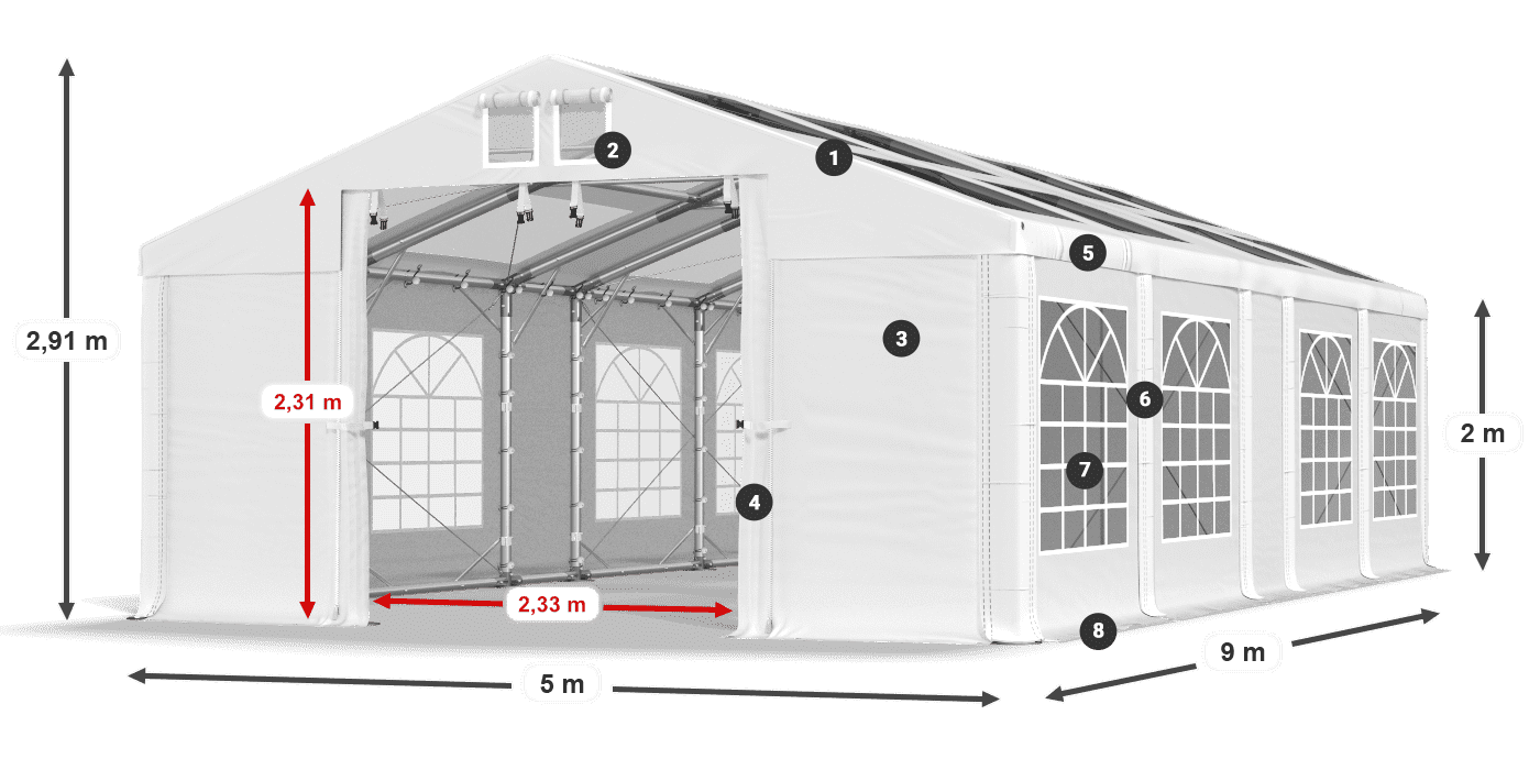 Tetto: MS 580 PVC Pareti: SD 500 PVC 2m leggenda