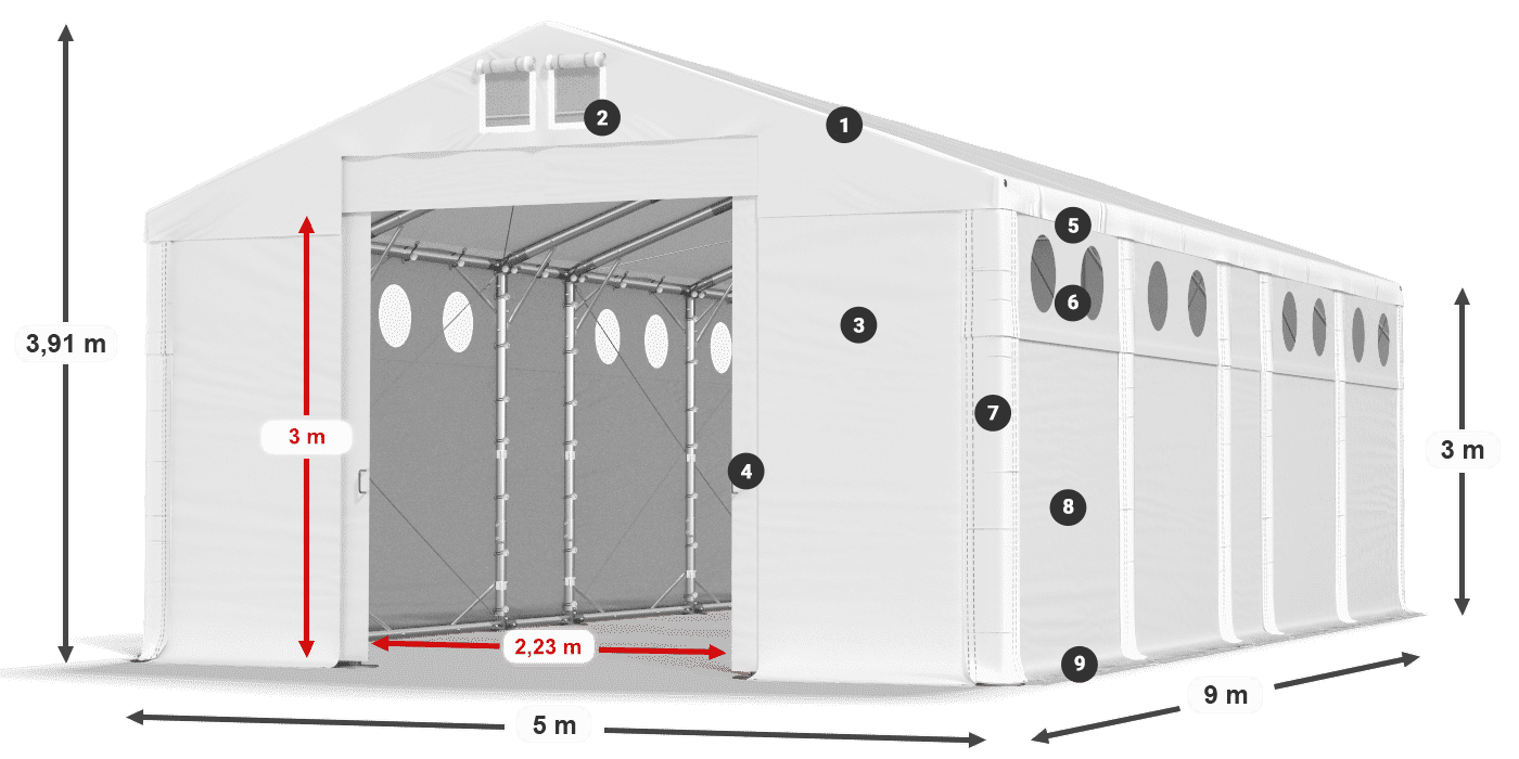 MFRO 620 PVC leggenda 3m