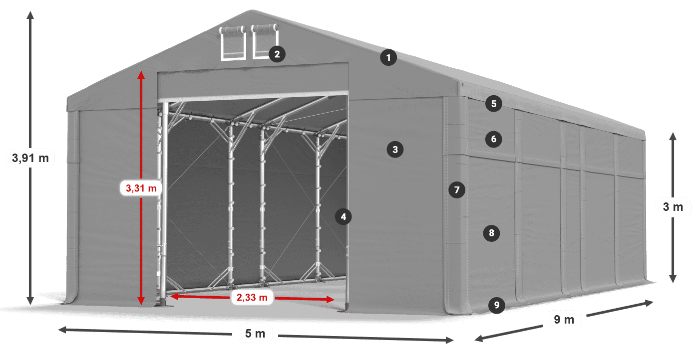 Tetto: MS 580 PVC Pareti: SD 500 PVC 3m leggenda