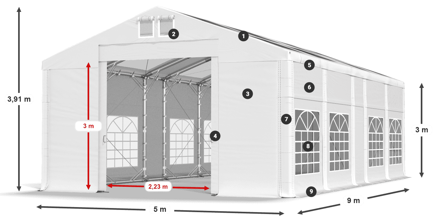 Tetto: MS T 580 PVC Pareti: SD E 500 PVC 3m leggenda