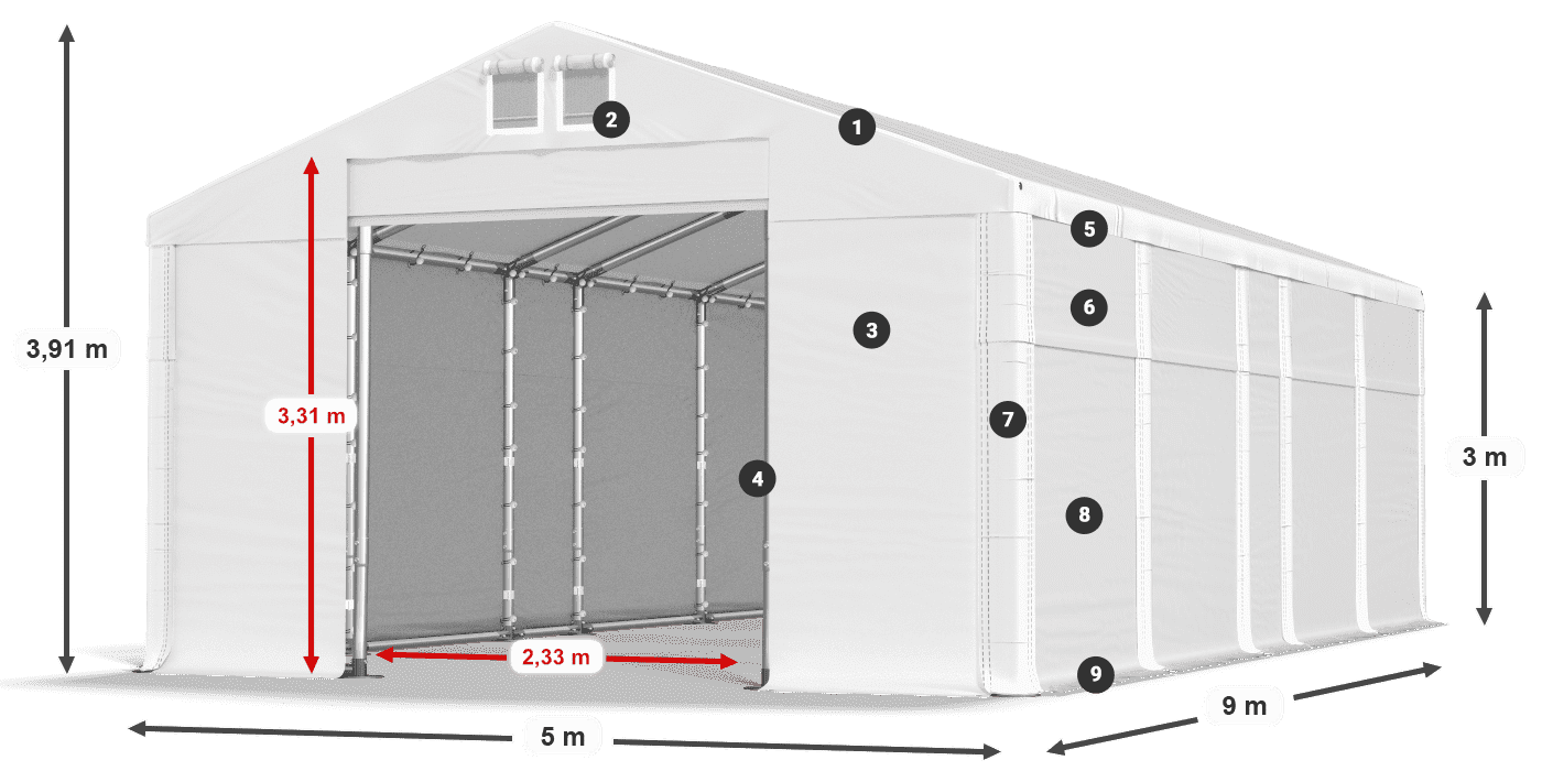 Tetto: MS 580 PVC Pareti: SD 500 PVC 3m leggenda