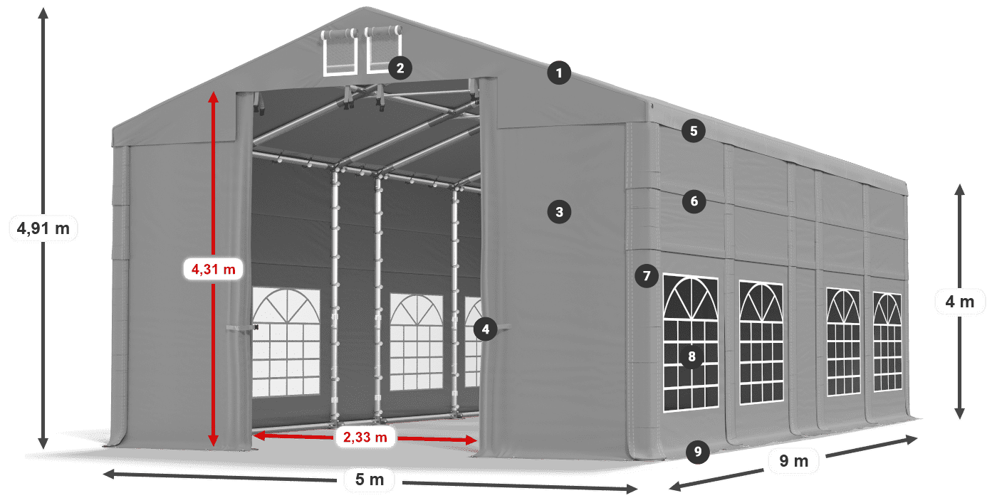 Tetto: FR 620 PVC Pareti: SD 500 PVC 4m leggenda