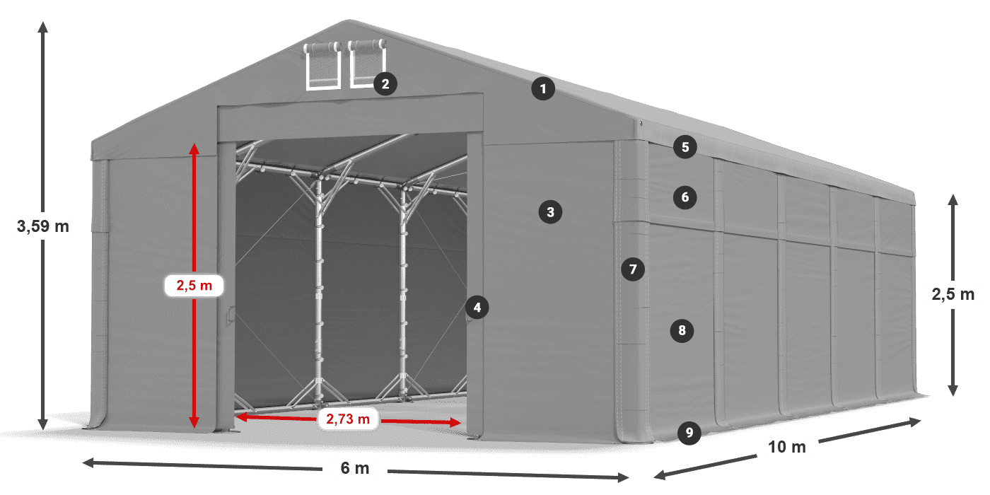 HFRM 750 PVC Legende 2,5 m