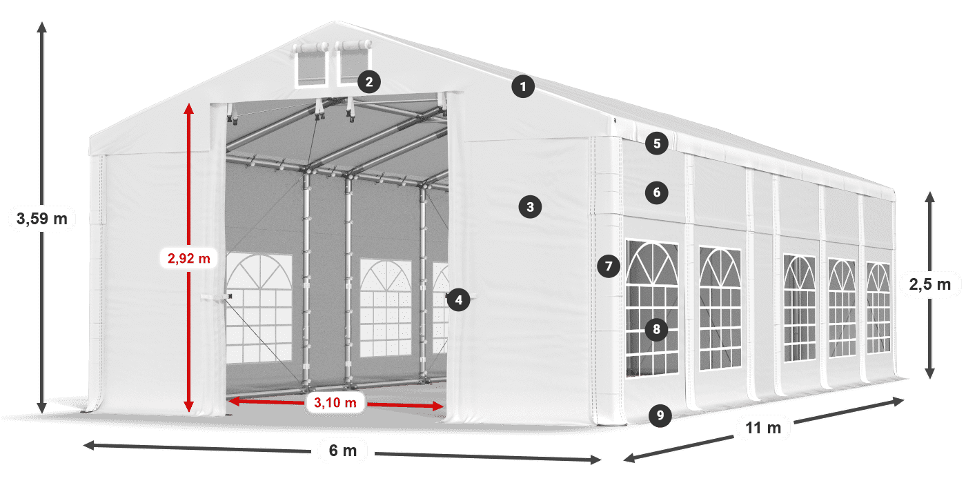 IFR 620 PVC leggenda 2.5m