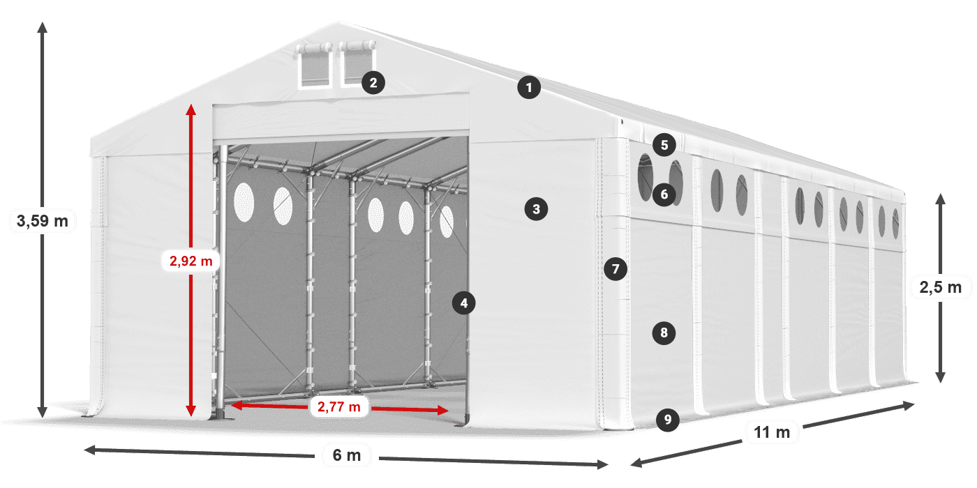Tetto: FR 620 PVC Pareti: SD O 500 PVC 2.5m leggenda