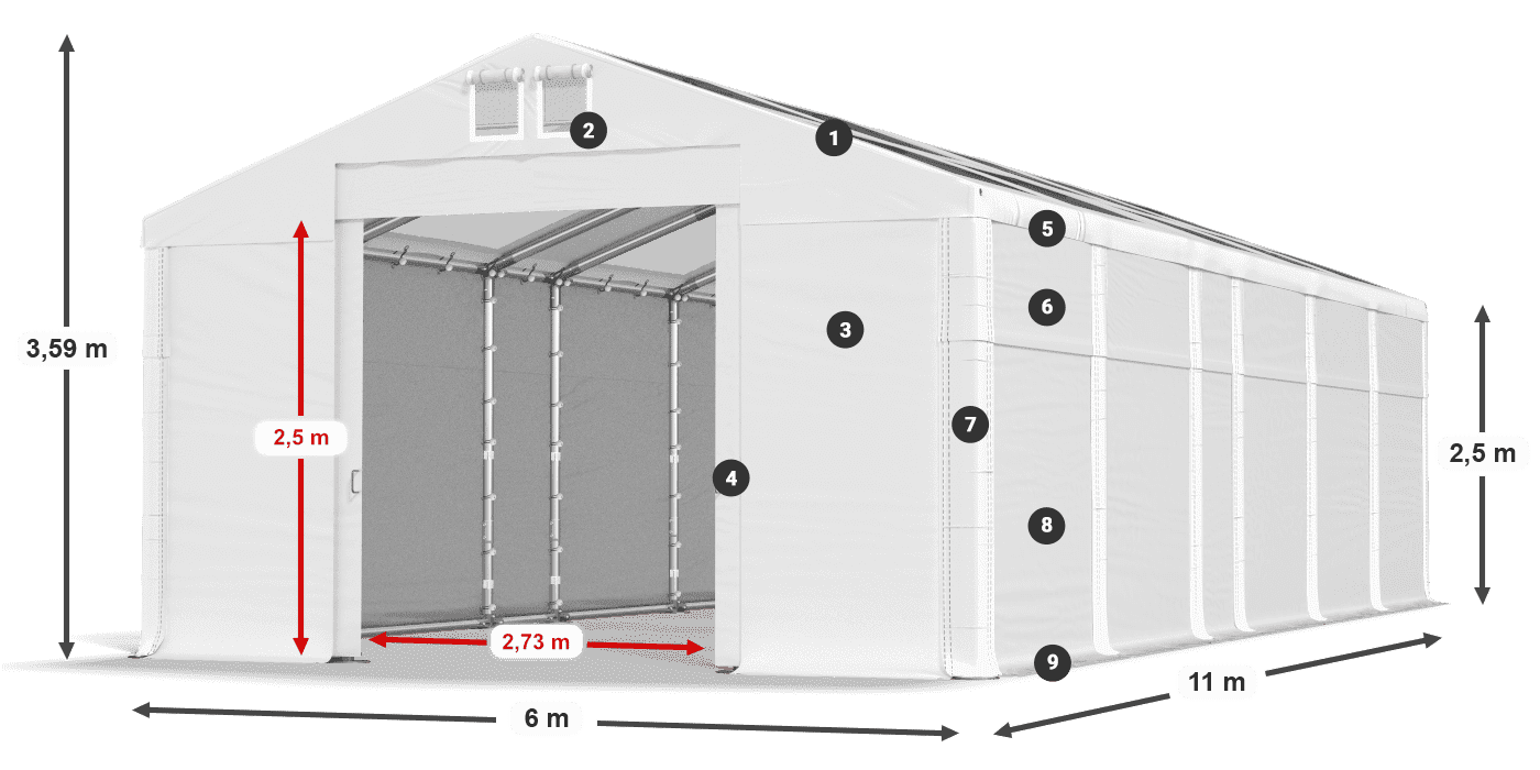 Tetto: MS T 580 PVC Pareti: FR 620 PVC 2.5m leggenda