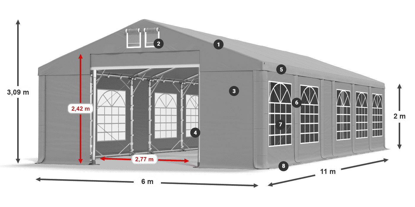 Tetto: FR 620 PVC Pareti: SD 500 PVC 2m leggenda