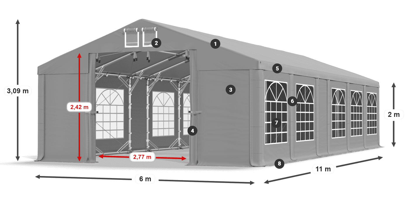 Tetto: FR 620 PVC Pareti: SD 500 PVC 2m leggenda