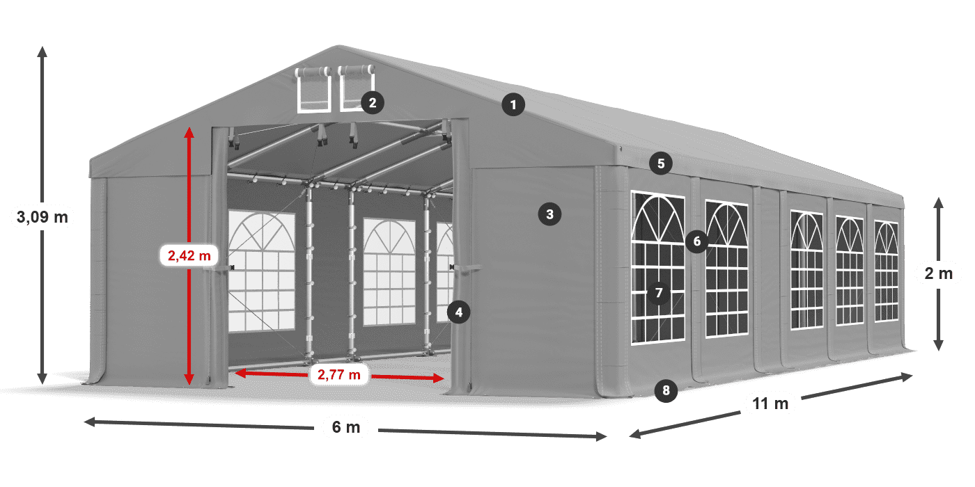 Tetto: FR 620 PVC Pareti: SD 500 PVC 2m leggenda