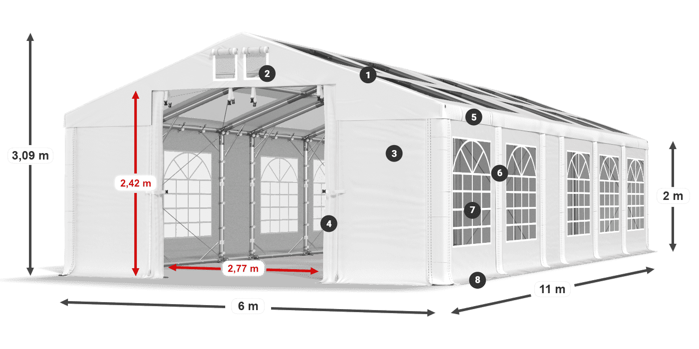 Tetto: MS 580 PVC Pareti: SD 500 PVC 2m leggenda