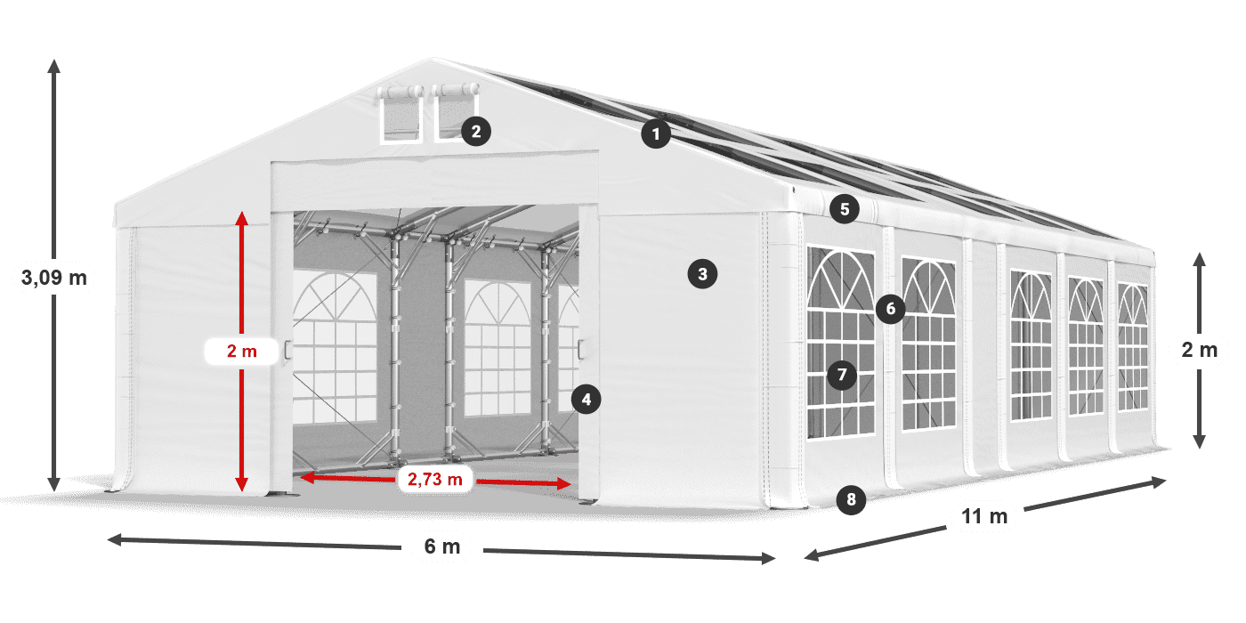 Tetto: MS 580 PVC Pareti: SD 500 PVC 2m leggenda