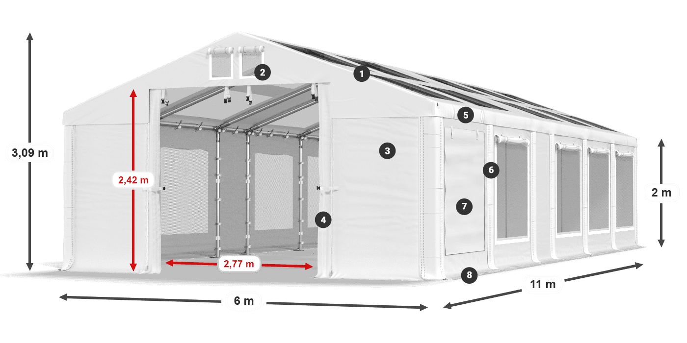 Tetto: MS T 580 PVC Pareti: SDM 500 PVC 2m leggenda