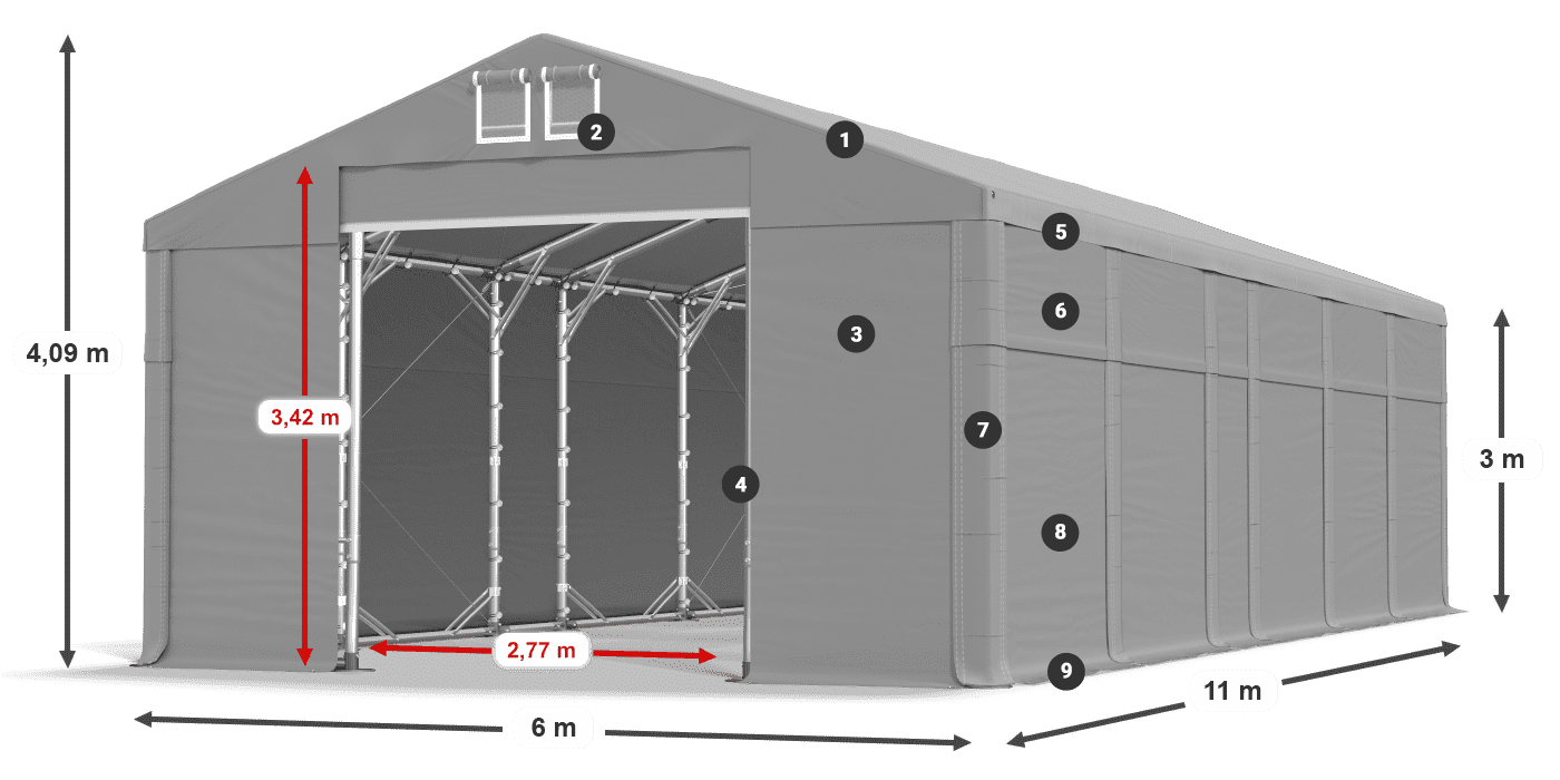 Tetto: MS 580 PVC Pareti: SD 500 PVC 3m leggenda