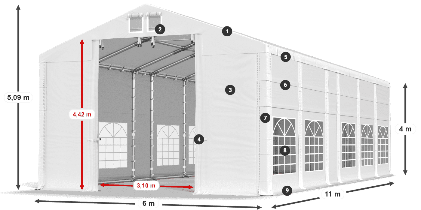 IFR 620 PVC leggenda 4m