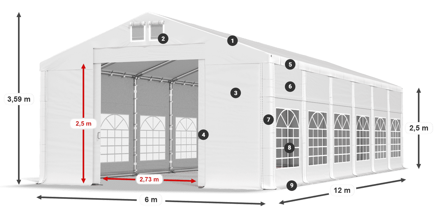 IFR 620 PVC leggenda 2.5m