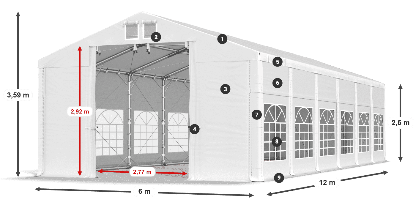 Tetto: FR 620 PVC Pareti: SD 500 PVC 2.5m leggenda