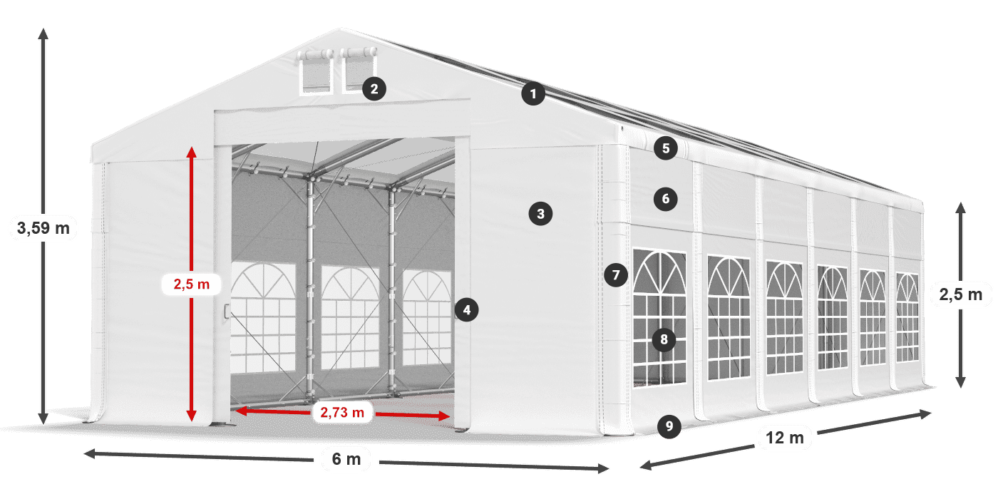 Tetto: MS 580 PVC Pareti: SD 500 PVC 2.5m leggenda