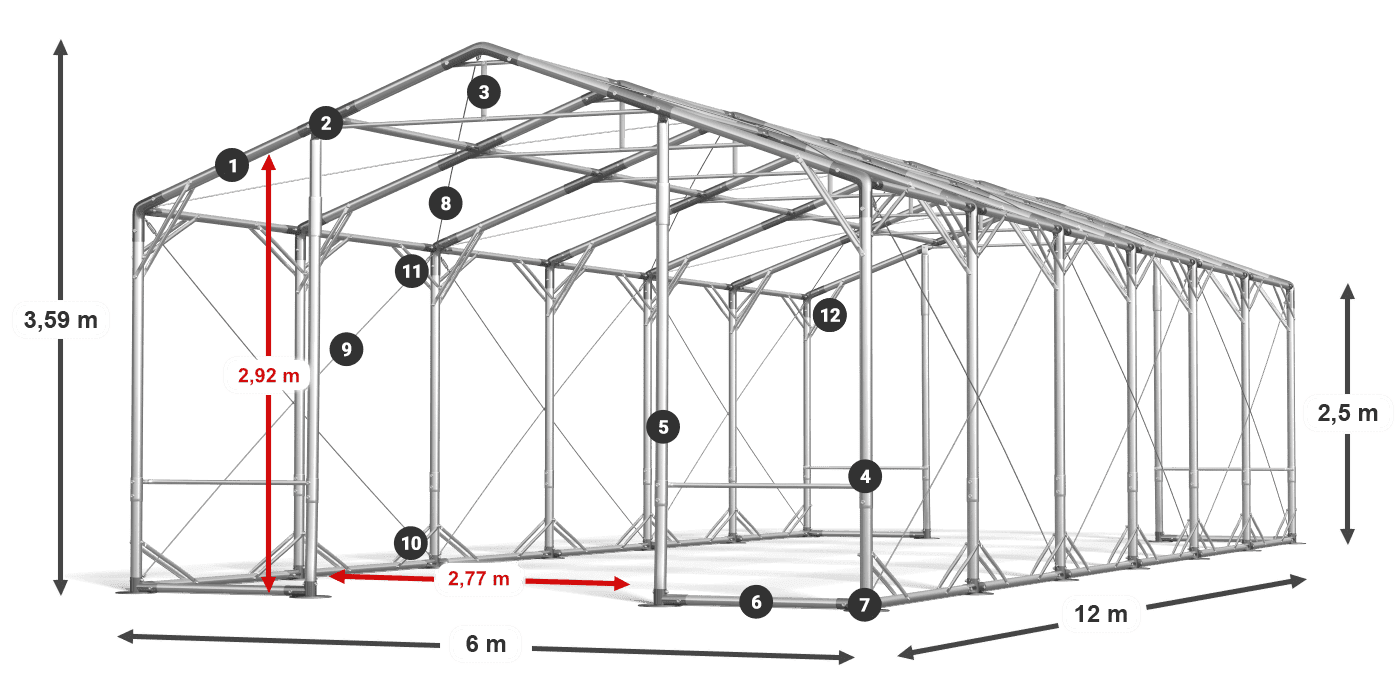 POLAR PLUS leggenda 2,5m-4m