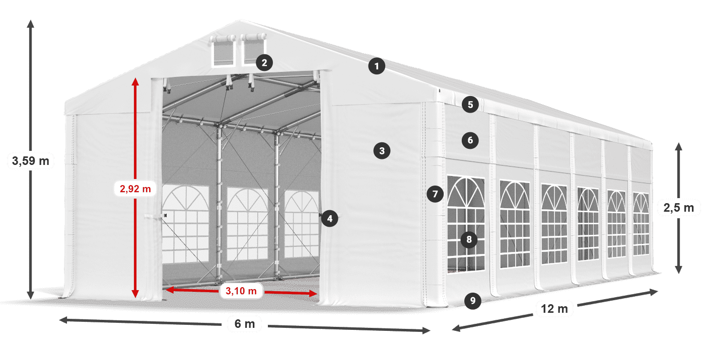 ISD 560 PVC leggenda 2,5m