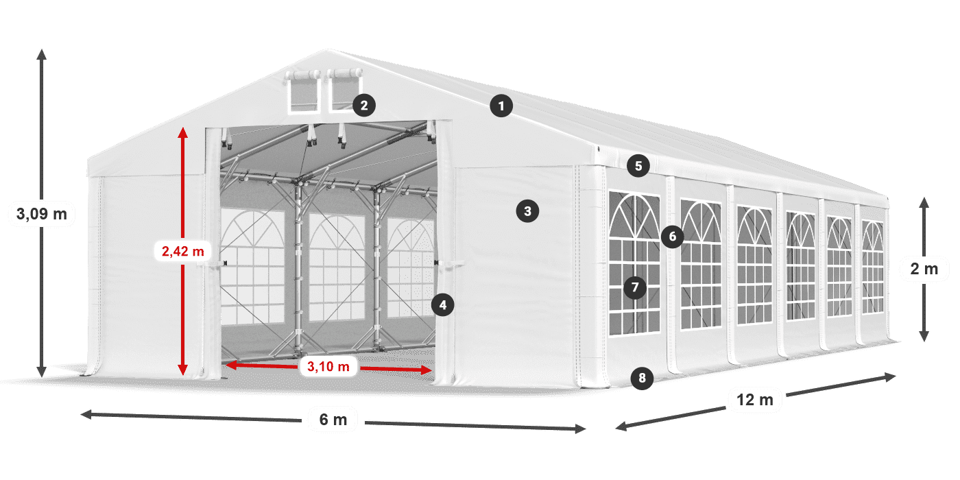 IFR 620 PVC leggenda 2m