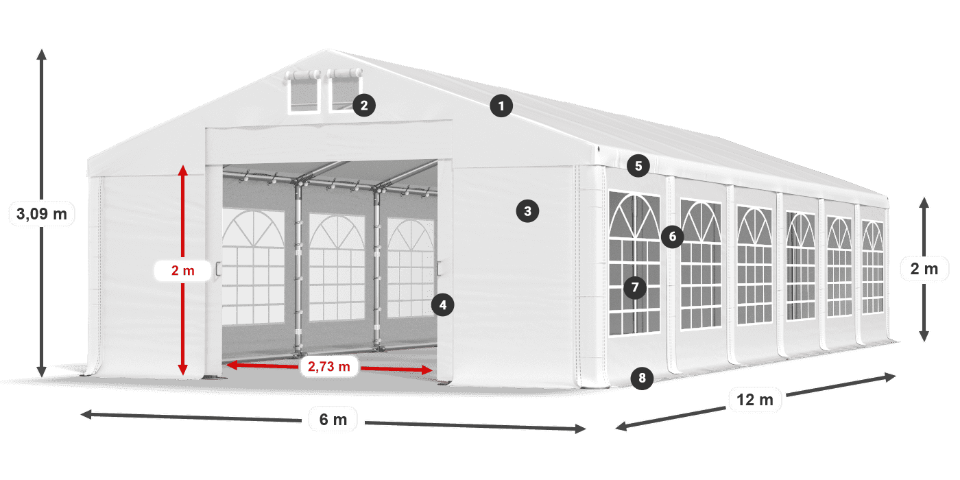 IFR 620 PVC leggenda 2m
