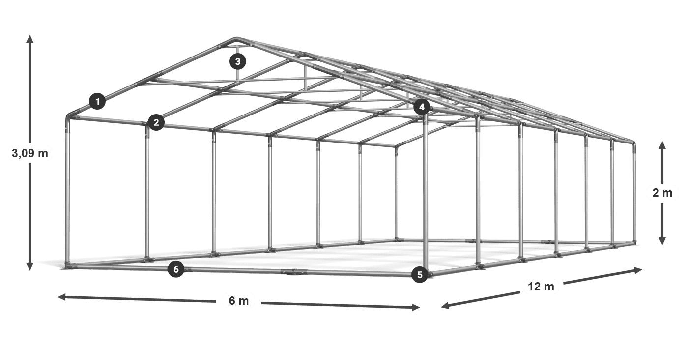 SUMMER PLUS leggenda