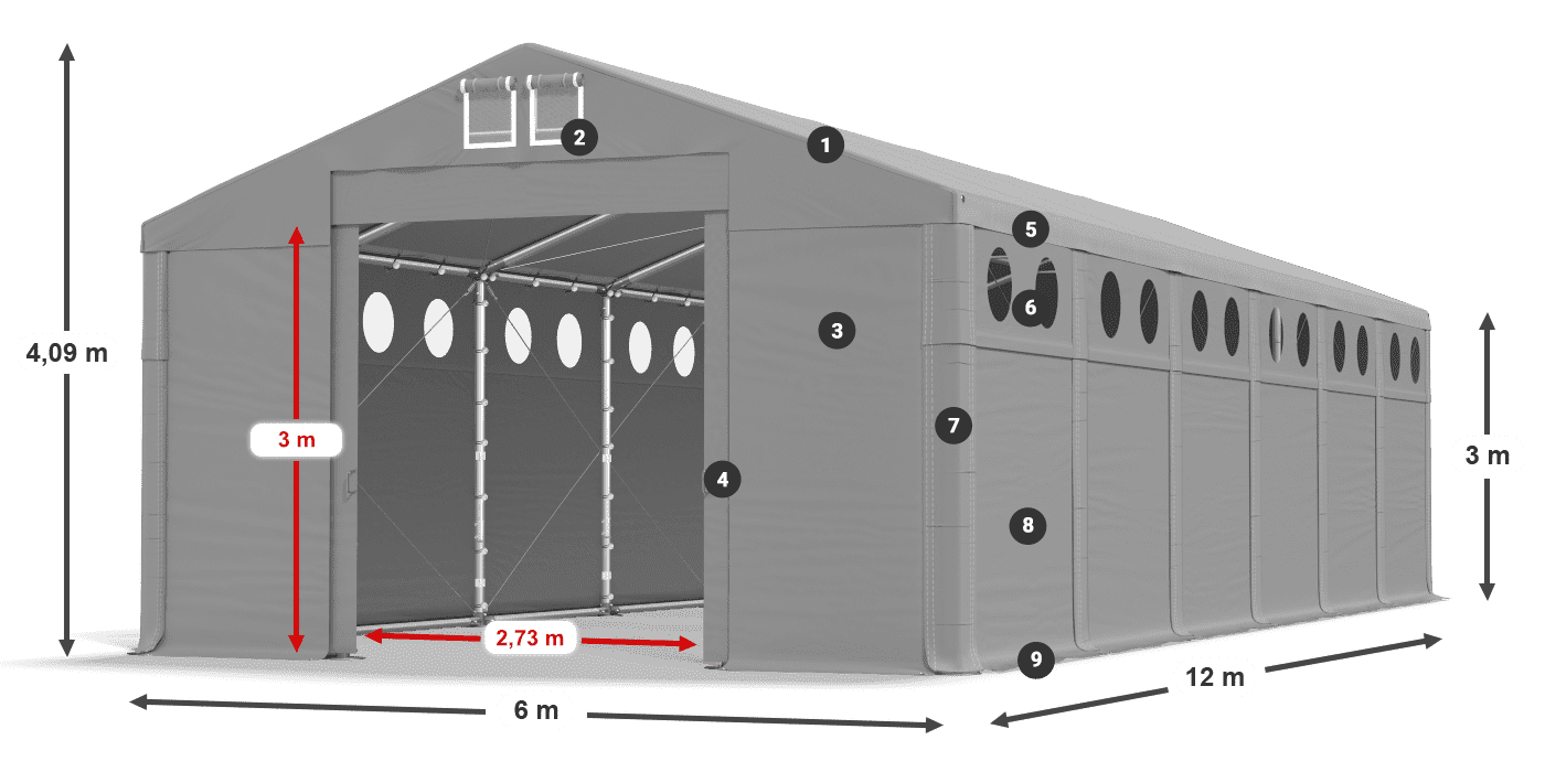 MFRO 620 PVC leggenda 3m