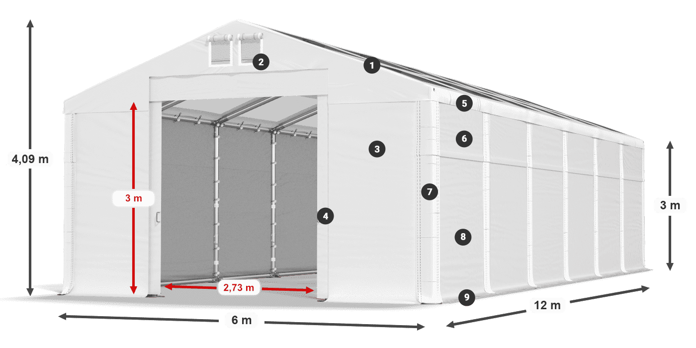 Tetto: MS T 580 PVC Pareti: SD 500 PVC 3m leggenda