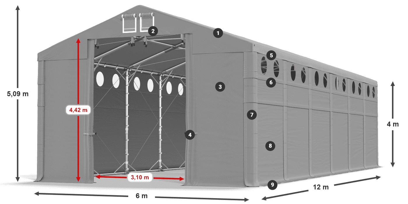 MFRO 620 PVC leggenda 4m
