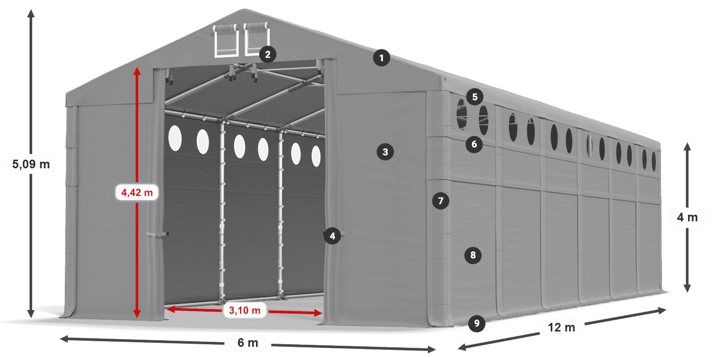 MFRO 620 PVC leggenda 4m