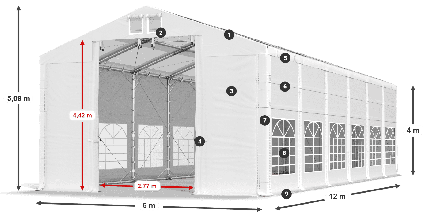 Tetto: MS T 580 PVC Pareti: SD 500 I PVC 4m leggenda