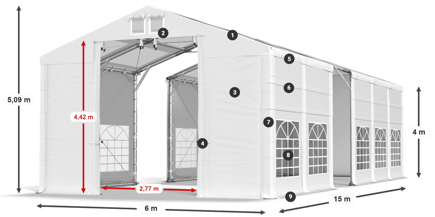 Tetto: MS T 580 PVC Pareti: SD 500 I PVC 4m leggenda