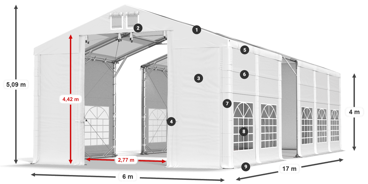 Tetto: MS T 580 PVC Pareti: SD 500 I PVC 4m leggenda