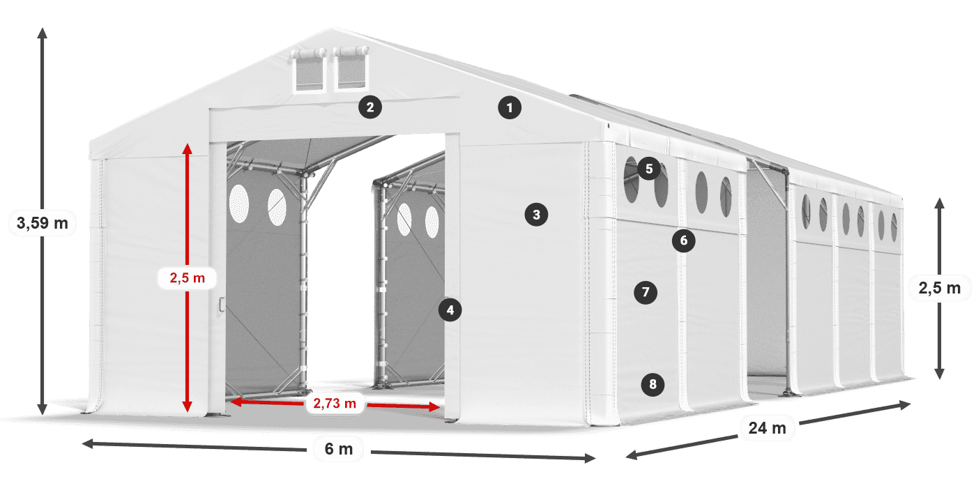 MFRO 620 PVC leggenda 2.5m
