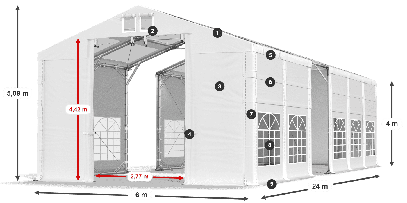 Tetto: MS T 580 PVC Pareti: SD 500 I PVC 4m leggenda
