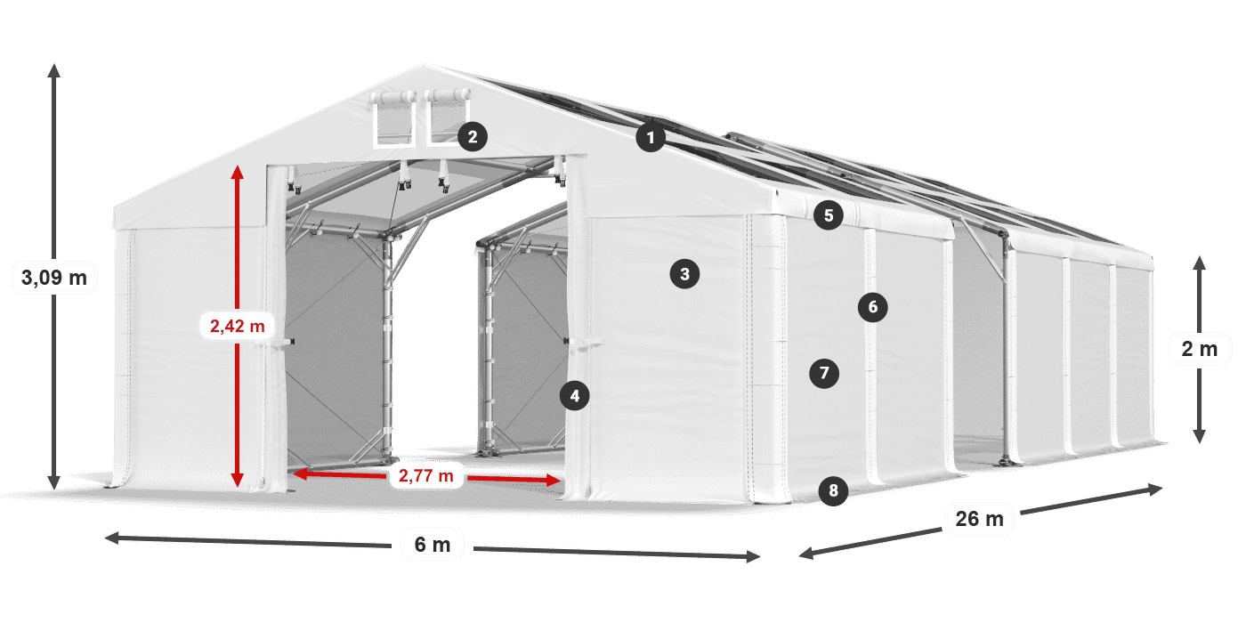 Tetto: MS T 580 PVC Pareti: SD 500 PVC 2m leggenda
