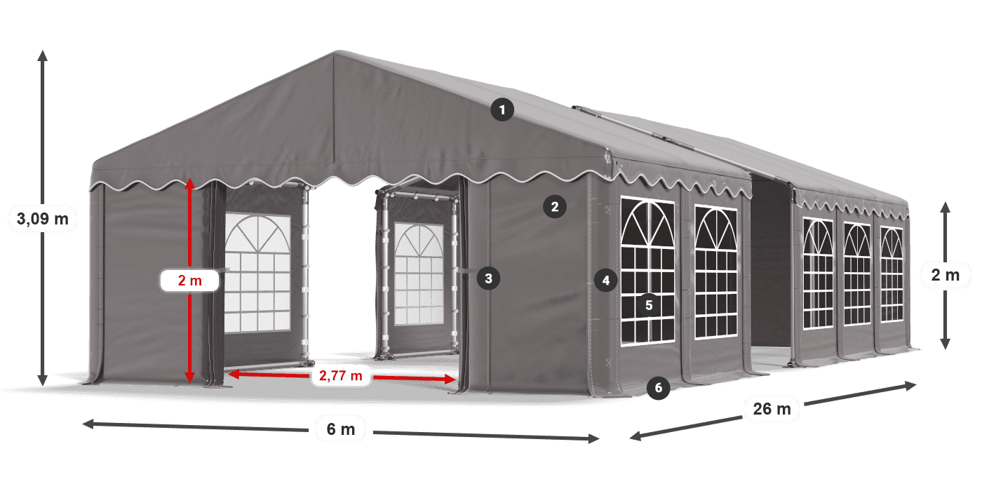 IPE 240 PE leggenda