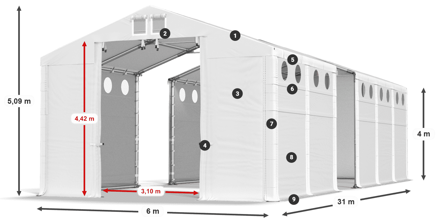 MFRO 620 PVC leggenda 4m