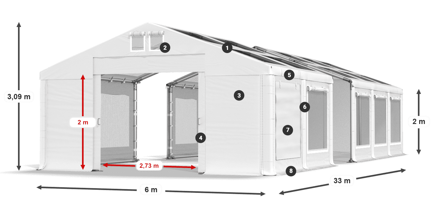 Tetto: MS T 580 PVC Pareti: SDM 500 PVC 2m leggenda