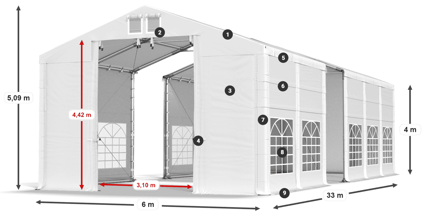 IFR 620 PVC leggenda 4m