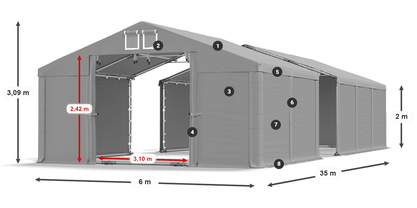 MFR 620 PVC leggenda 2m