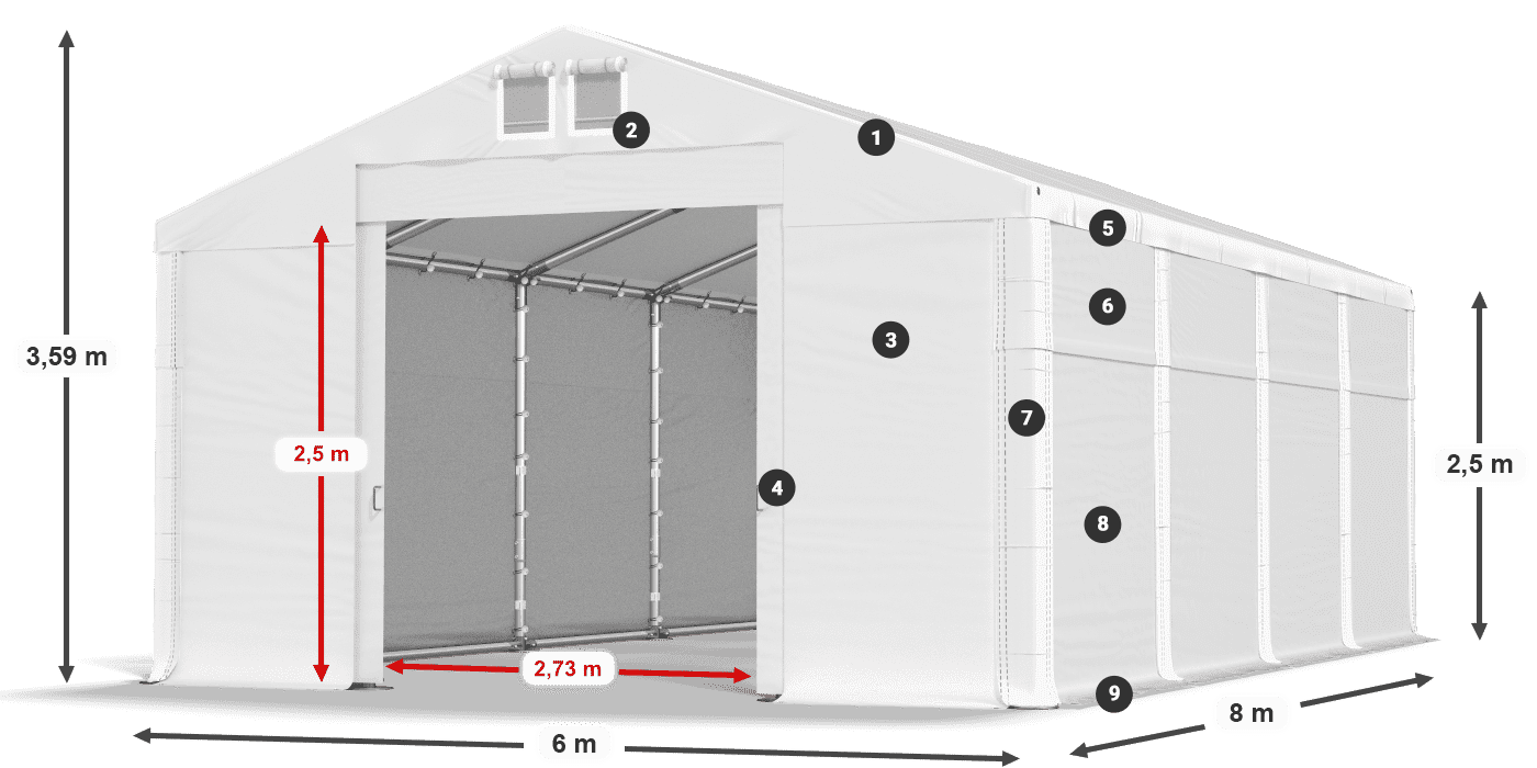 MFR 620 PVC leggenda 2,5m