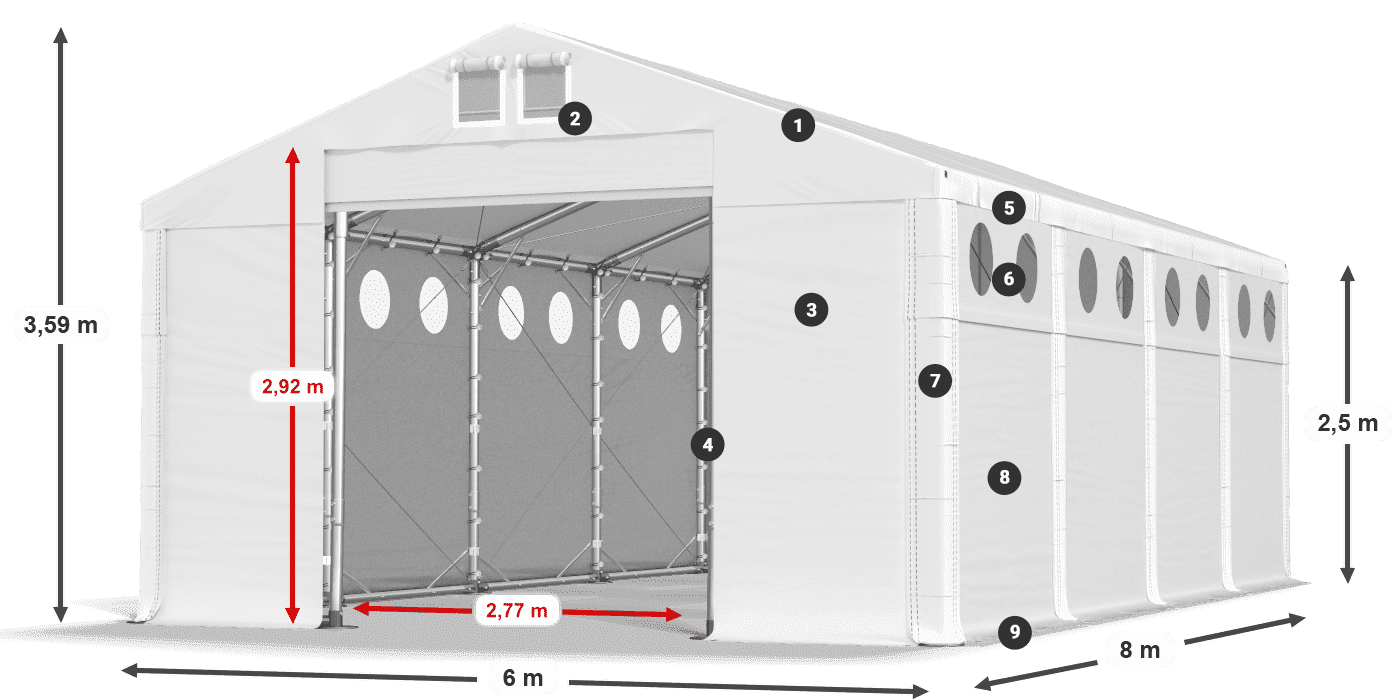 Tetto: FR 620 PVC Pareti: MS O 580 PVC 2.5m leggenda