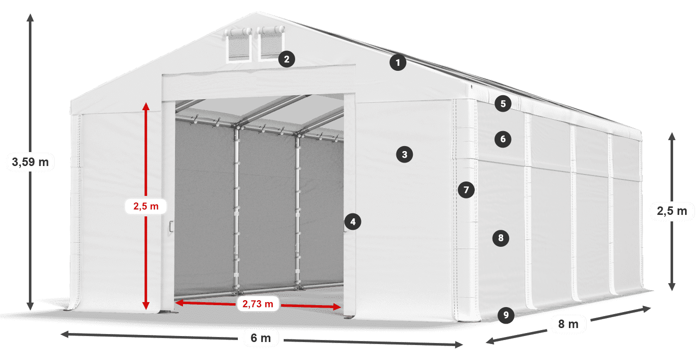 Tetto: MS T 580 PVC Pareti: SD 500 PVC 2.5m leggenda