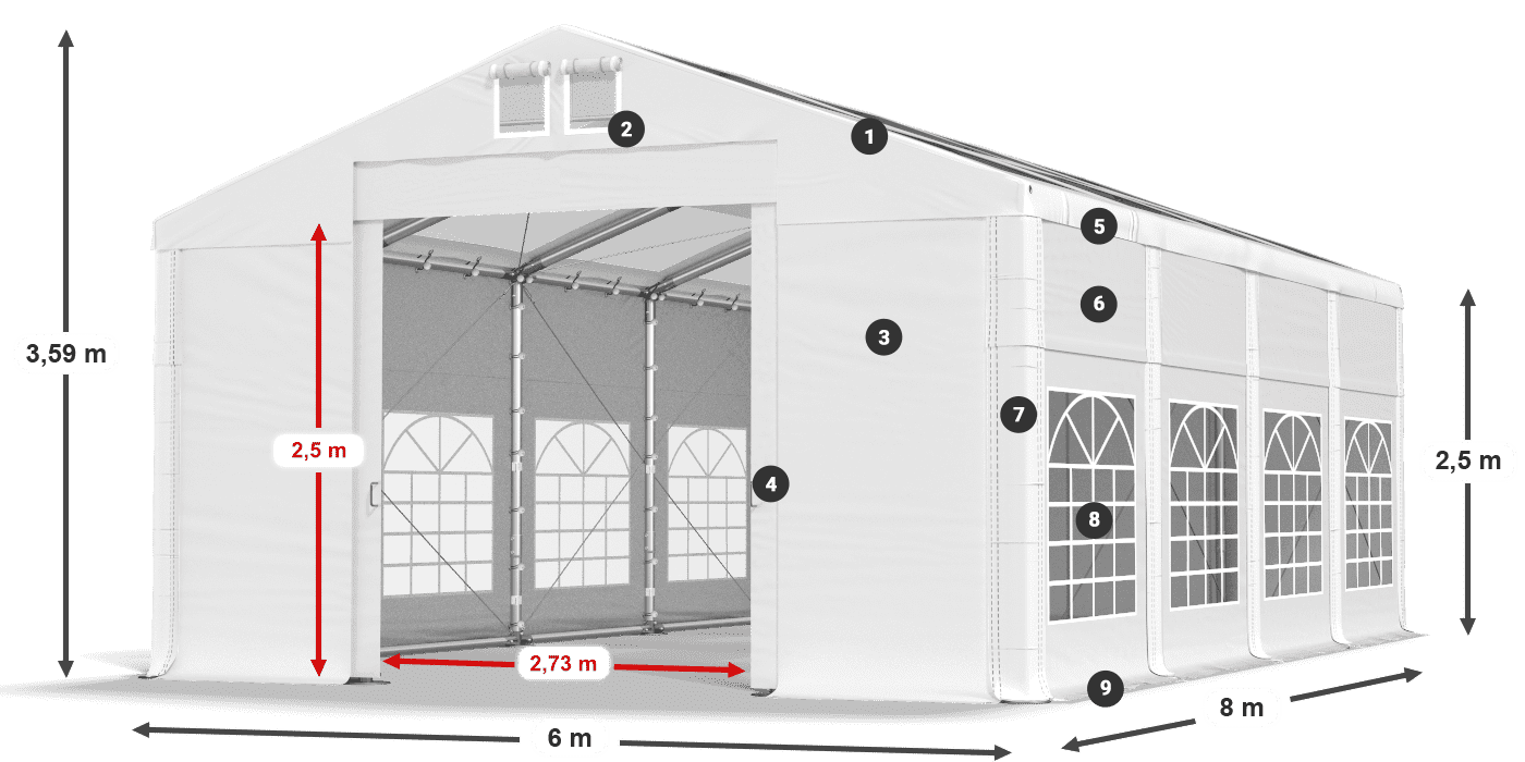 Tetto: MS 580 PVC Pareti: SD 500 PVC 2.5m leggenda