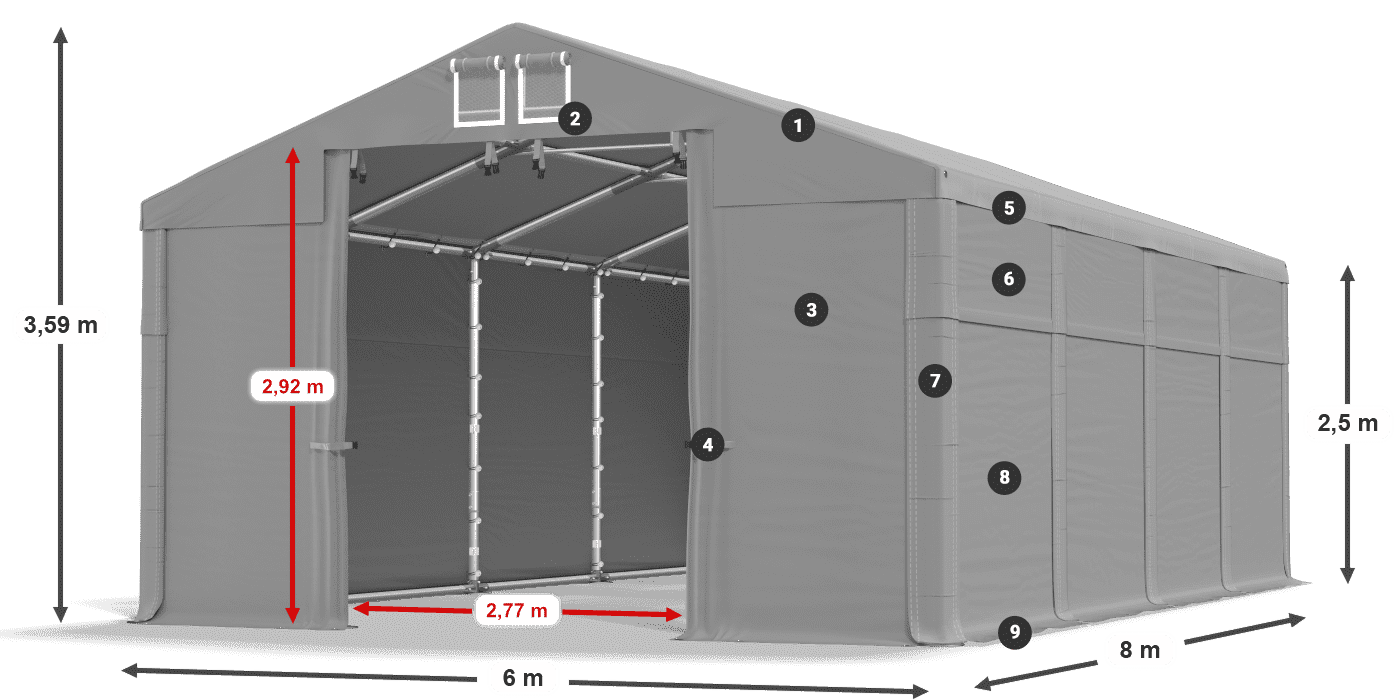 Tetto: SD 5. PVC Pareti: FR 620 PVC leggenda 2.5m