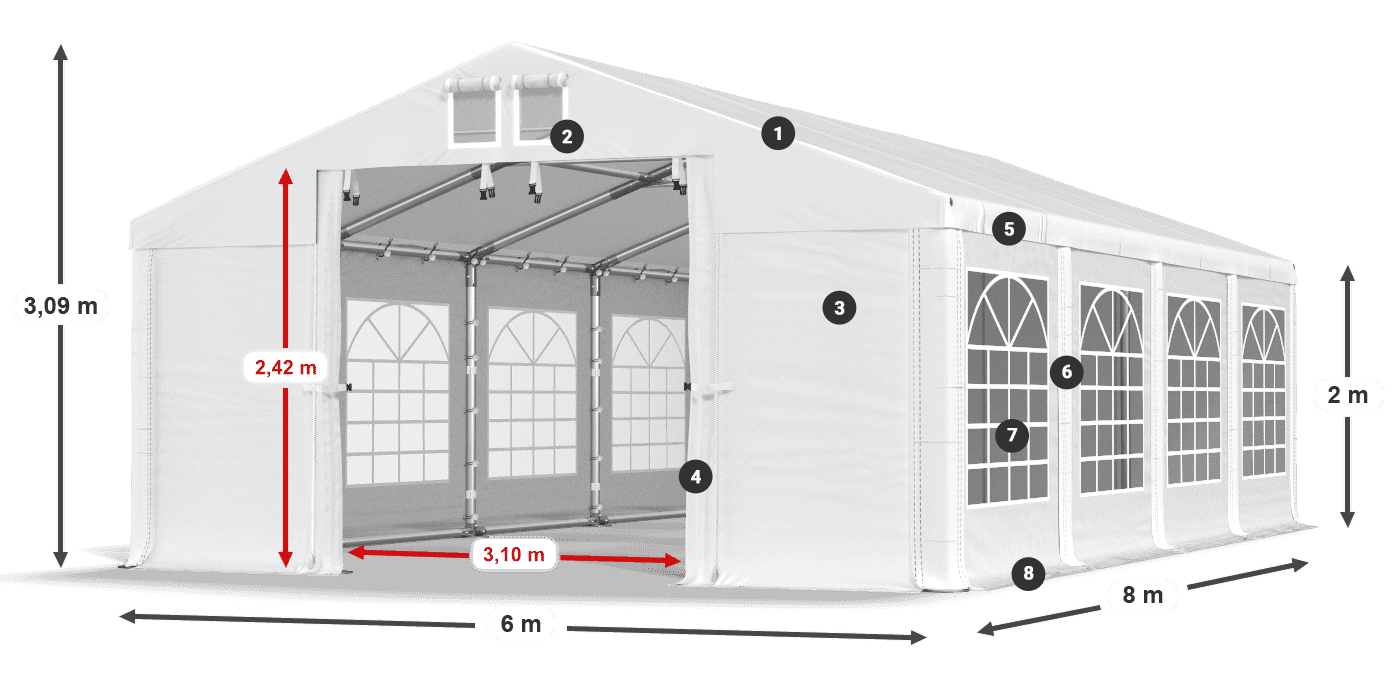 IFR 620 PVC leggenda 2m