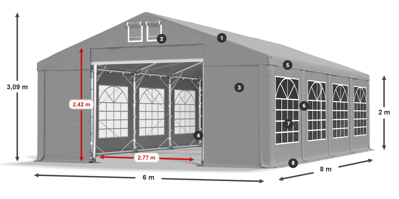 Tetto: FR 620 PVC Pareti: SD 500 PVC 2m leggenda